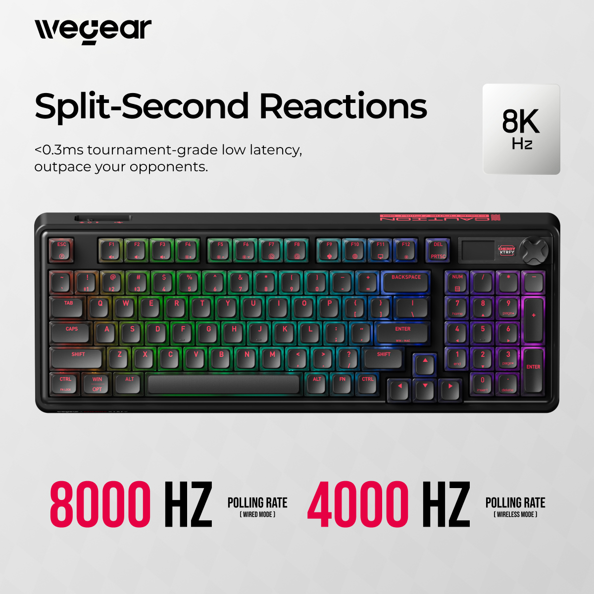 wegear & Cherry XTRFY PIXIU98  - Gaming Keyboard Thocky review and price