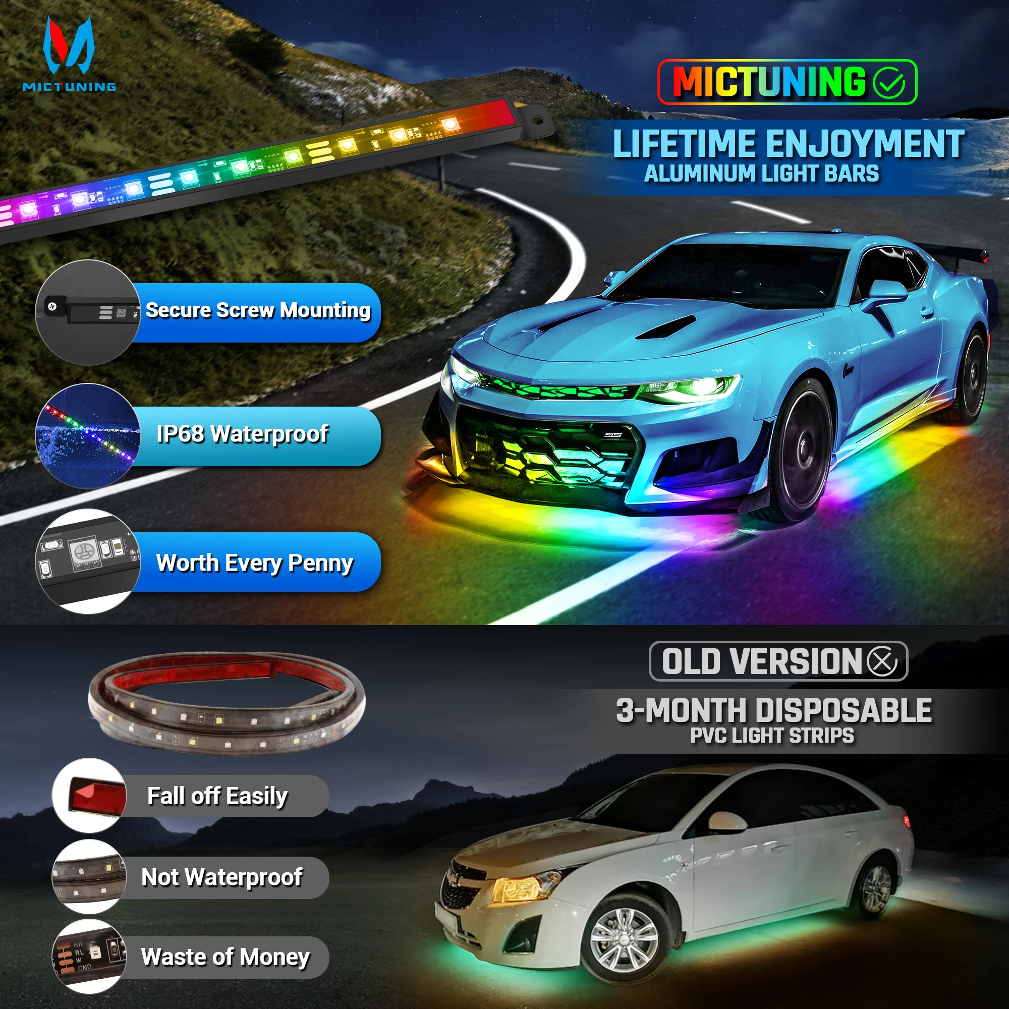 MICTUNING N8 Car Underglow Lig - Rgb Underglow Strip review and price
