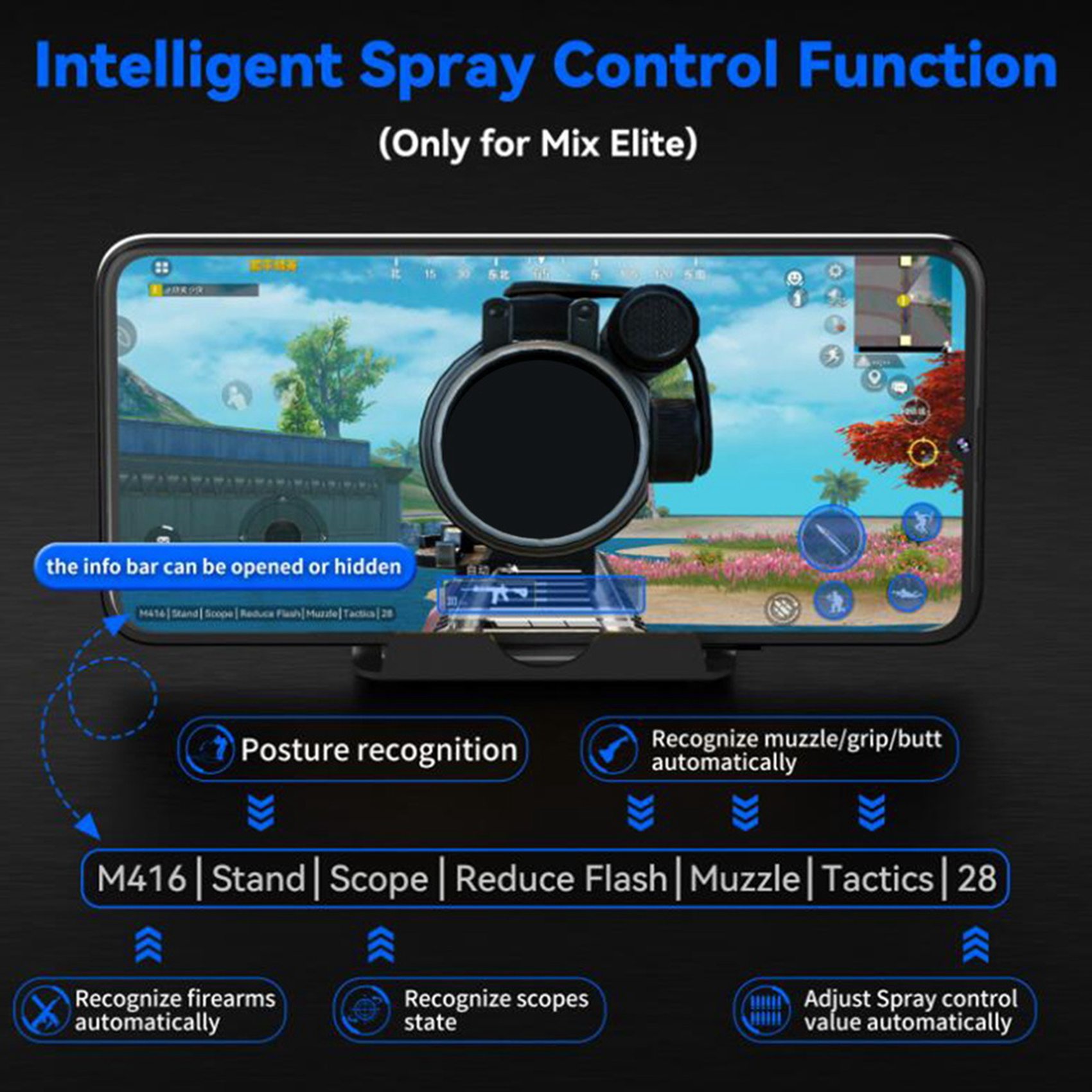 T36C Gamepad Mobile For PUBG C - Gaming Keyboard And Mouse Converter For Mobile review and price