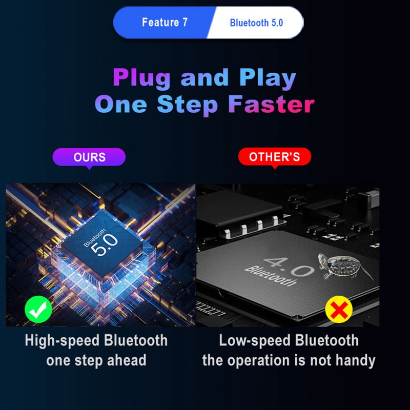 B03B-PUBG Mobile Gamepad Contr - Gaming Keyboard And Mouse Converter For Mobile review and price