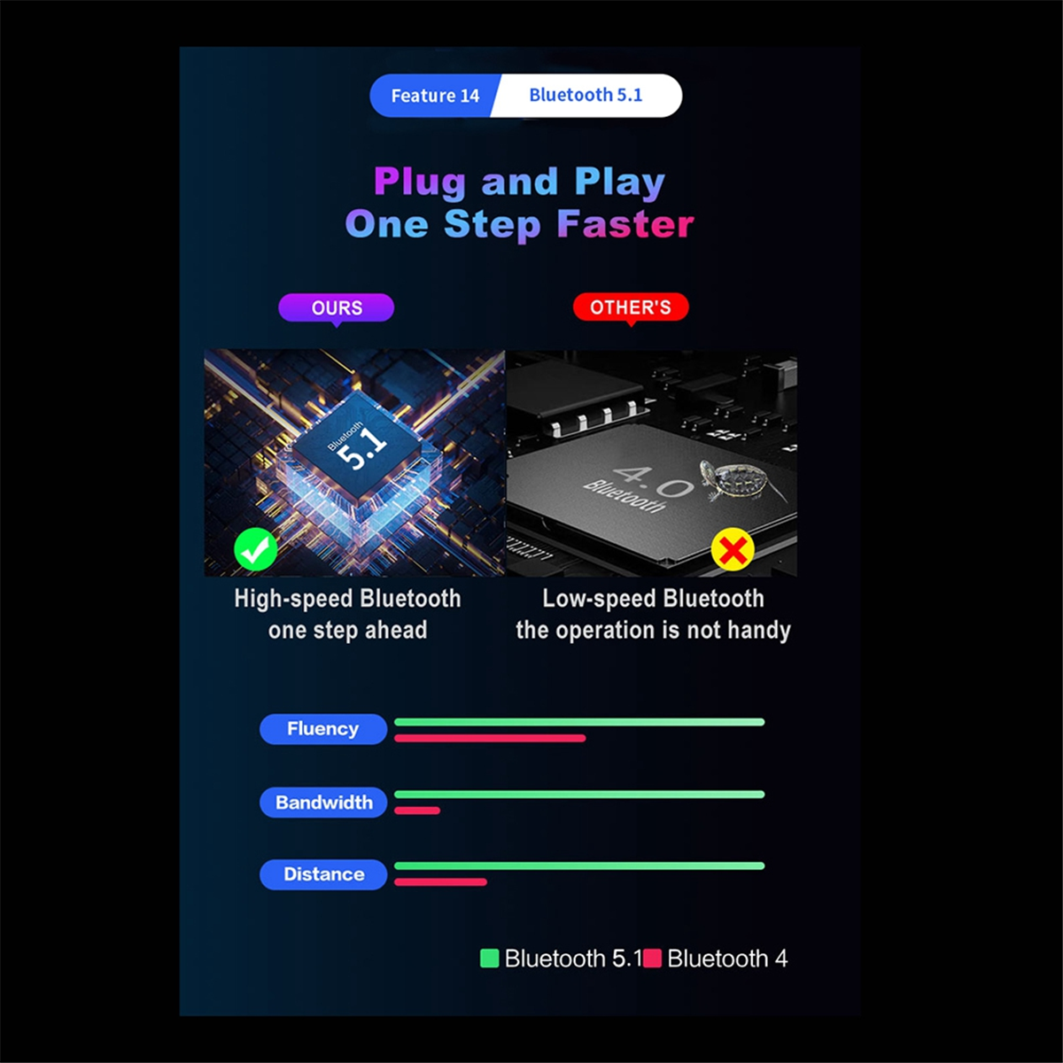 MK12 Plug and Paly Gamepad PUB - Gaming Keyboard And Mouse Converter For Mobile review and price